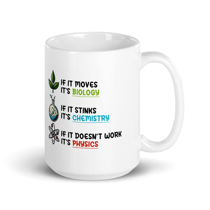 Funy Science White glossy mug - 15 oz - ArtyKoala